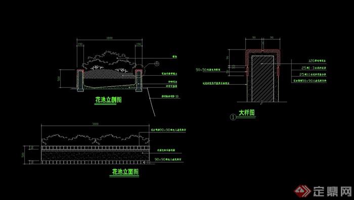 花坛花池设计cad立面图