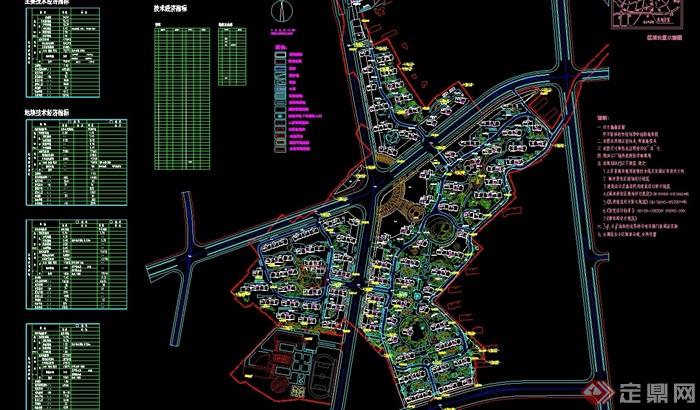 某新城市总体规划设计cad方案图