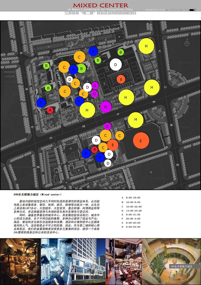 江苏扬州某核心区商城商圈规划设计(4)