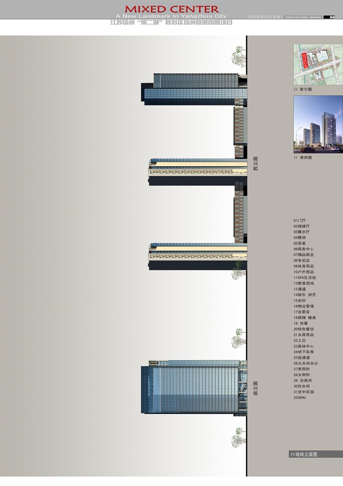 江苏扬州某核心区商城商圈规划设计(6)