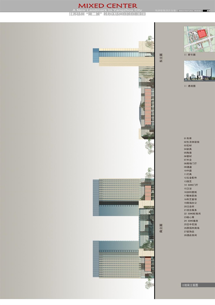江苏扬州某核心区商城商圈规划设计(5)
