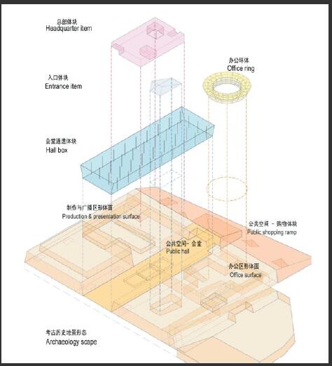建筑设计分析图做法(1)