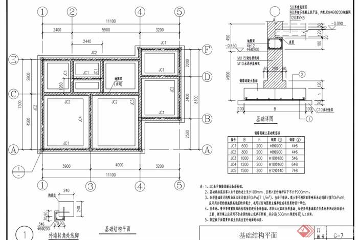 欧式风格详细一层别墅设计pdf方案及效果图
