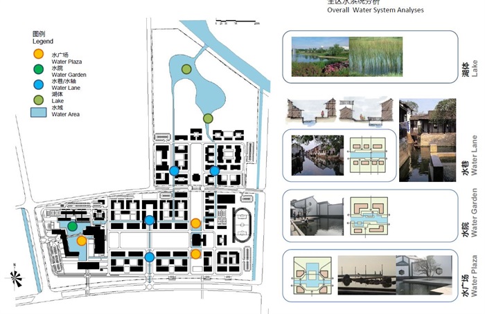 杜克大学中国昆山校区景观概念设计(4)