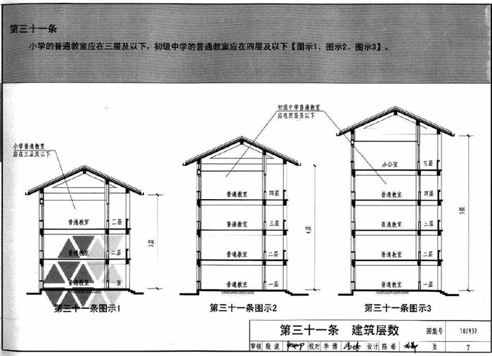 10J932 农村中小学校标准设计样图(3)