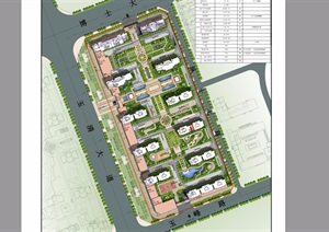 某现代风格详细的住宅小区景观规划pdf方案