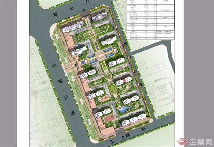 某现代风格详细的住宅小区景观规划pdf方案