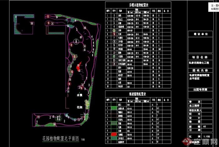 别墅庭院园林景观工程cad施工图