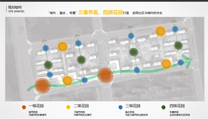 059万科合肥长丰北城项目高层洋房社区配套现代柏涛设计(4)