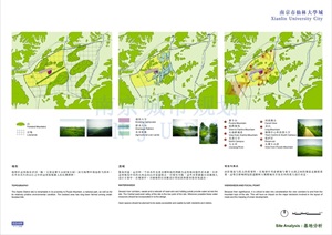 仙林大学城景观规划设计内容丰富详细，具有很高的学习价值，值得下载