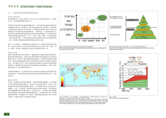 047 中国北京农业生态谷概念性规划设计--舞墨堂旗舰店(2)