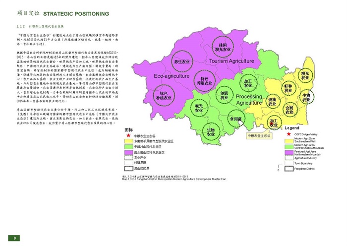 047 中国北京农业生态谷概念性规划设计--舞墨堂旗舰店(3)