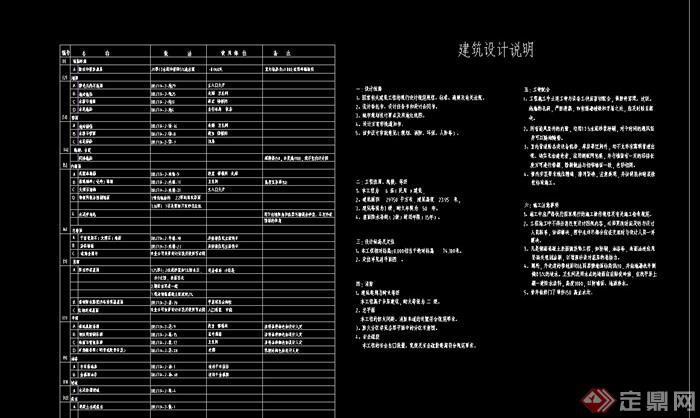 某大学6层教学楼建筑cad施工图