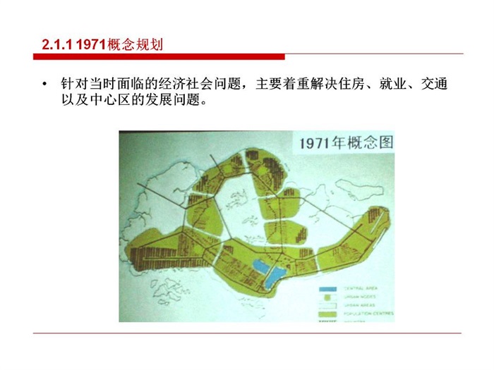 济源市市域一体化总体发展规划——河南省城市规划设计研究院(5)