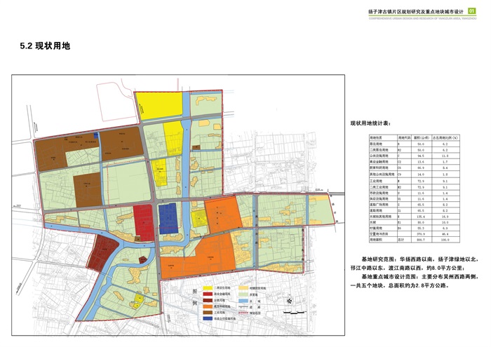 26.扬州经济技术开发区扬子津古镇片区概念规划及重点地块城市设计－同济(3)