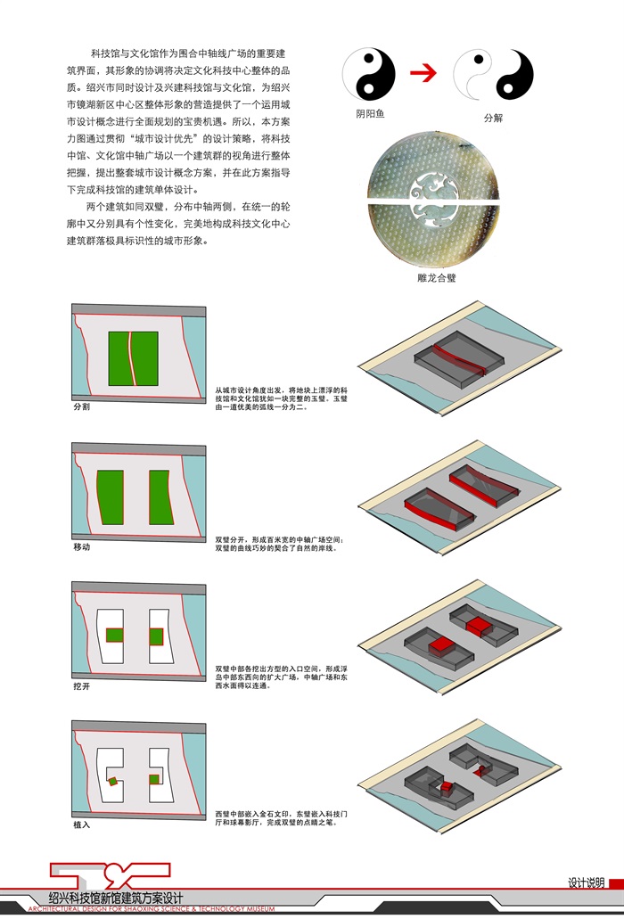 027 绍兴科技馆文体建筑、含SU模型、含CAD图纸(6)