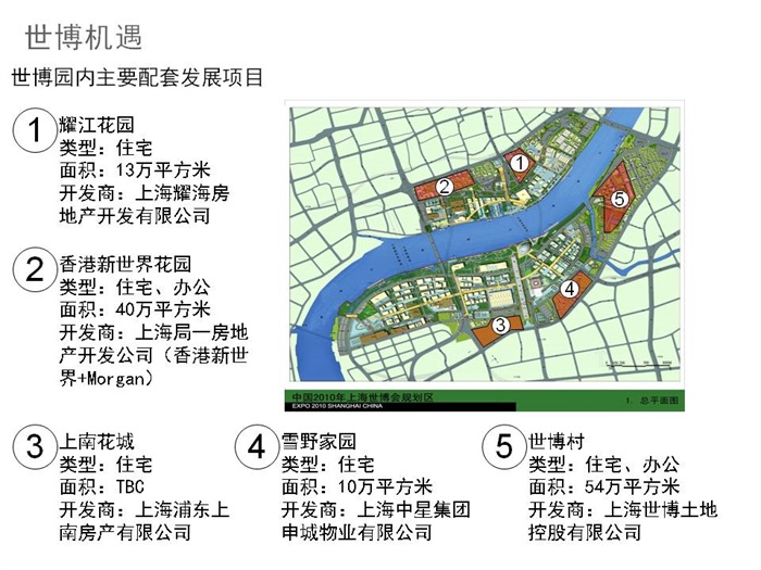 上海局门路老厂房调查研究与产业园区改造方案(3)