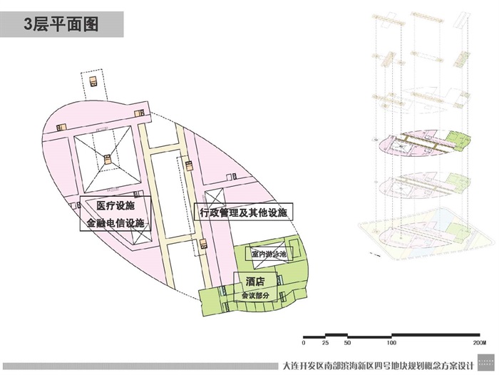 大连开发区南部滨海新区概念规划设计(7)