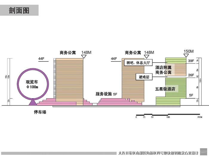 大连开发区南部滨海新区概念规划设计(10)