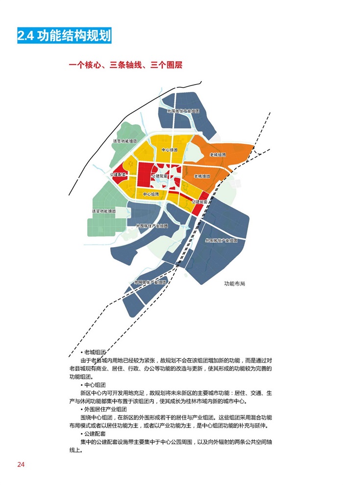 [同济]桂林市临桂新区中心区城市设计（149页）2008(5)