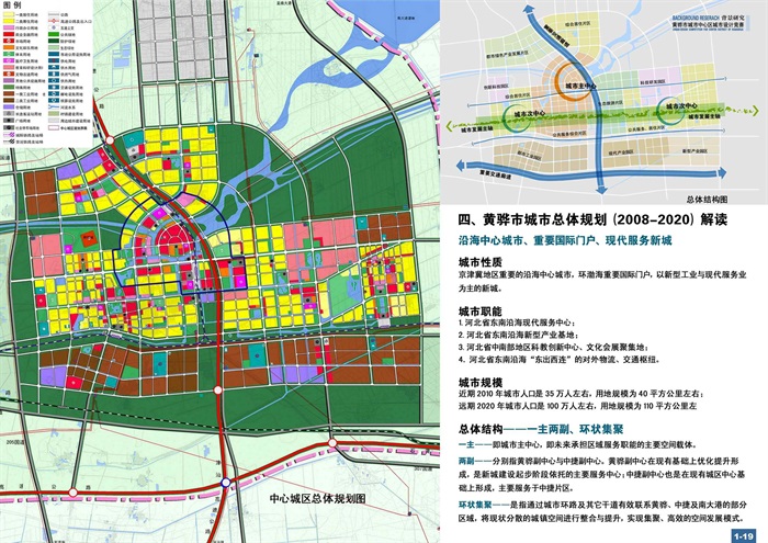 黄骅新城规划图图片