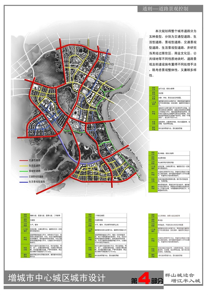 增城市中心地区城市设计(14)