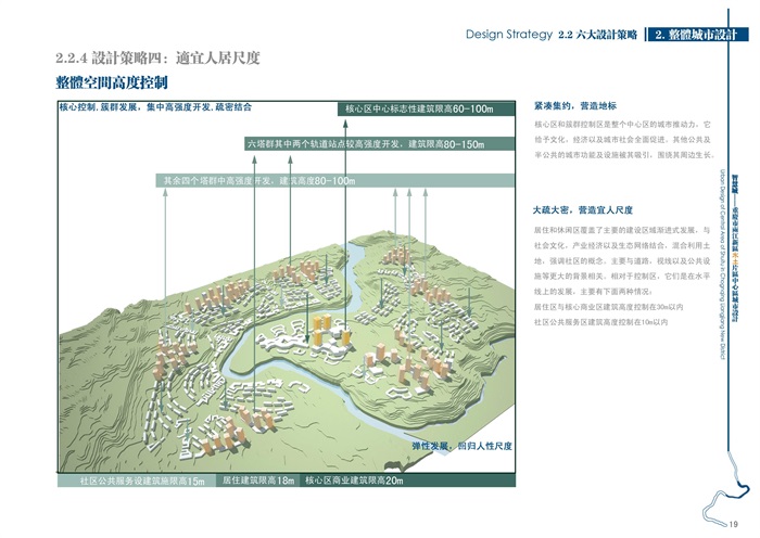 两江新区水土中心区城市设计(4)