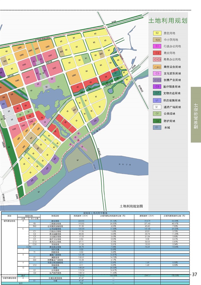 盘锦市城市总体规划图片