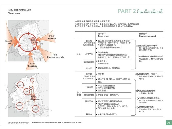 上海嘉定新城马东地区城市设计国际方案(7)