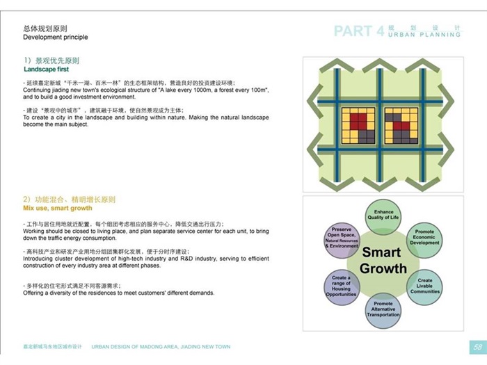 上海嘉定新城马东地区城市设计国际方案(10)