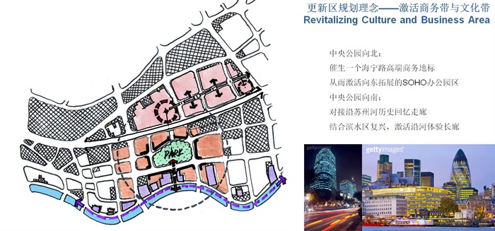 上海闸北苏河湾地区城市设计中期汇报（77页）(6)