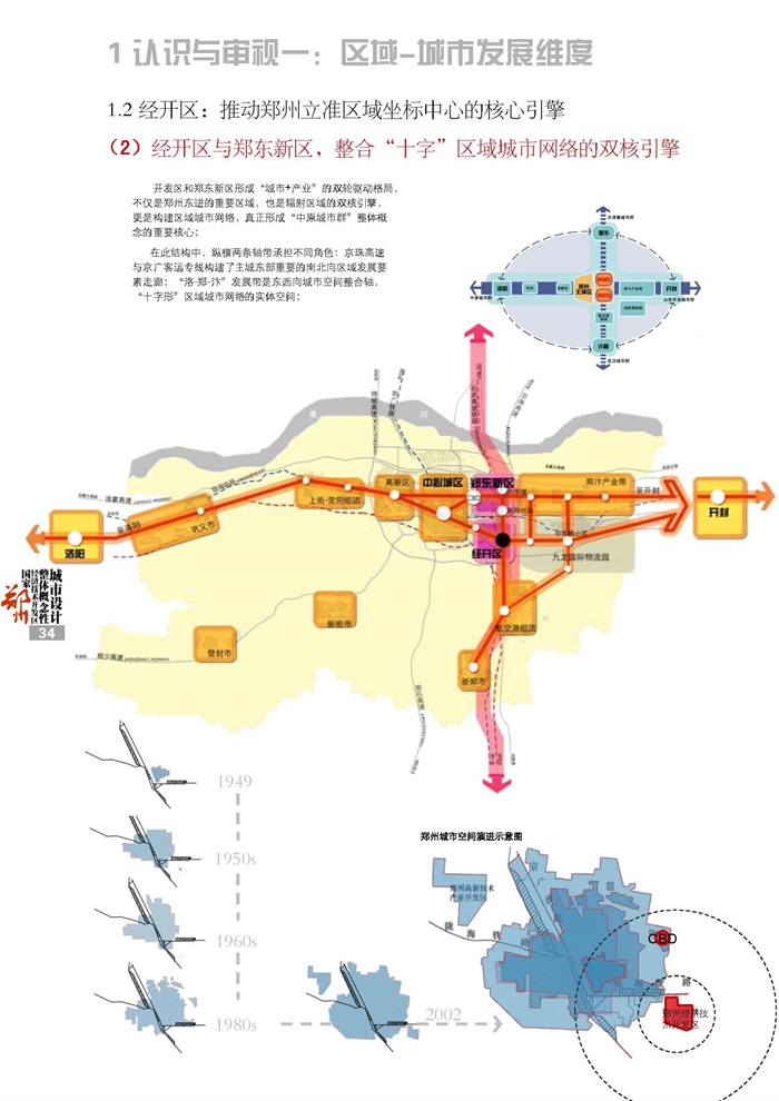 郑州郑东新区及经开区概念规划设计(9)