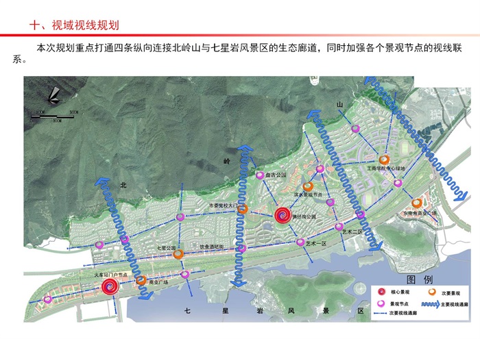 肇庆市北岭片区城市设计整合方案(9)