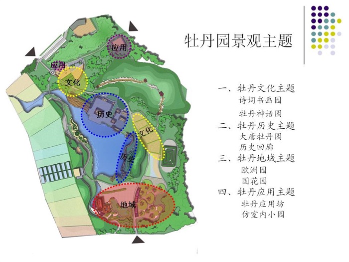 顺义牡丹文化产业主题公园规划(6)