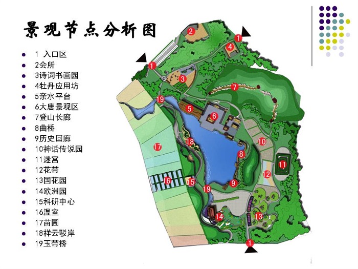 顺义牡丹文化产业主题公园规划(7)
