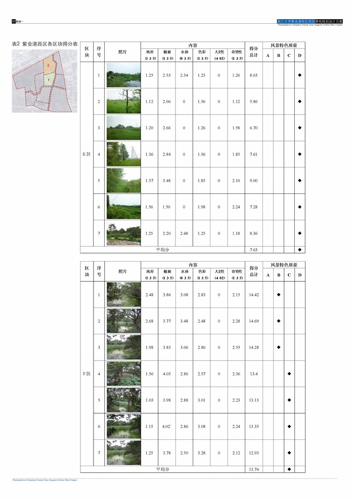 浙江大学紫金岗校区景观规划设计(16)