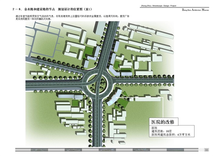 郑州城市景观大道概念性规划设计投标文本(9)