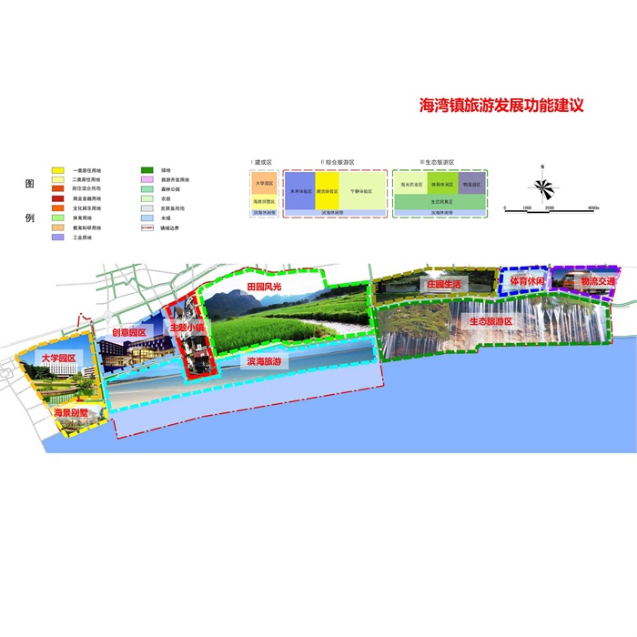 海湾镇综合开发项目概念规划(7)