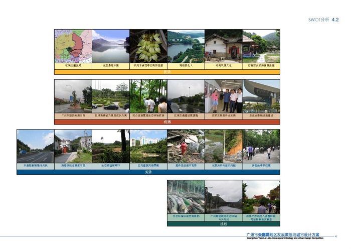 广州天鹿湖地区发展策划与城市设计方案(7)