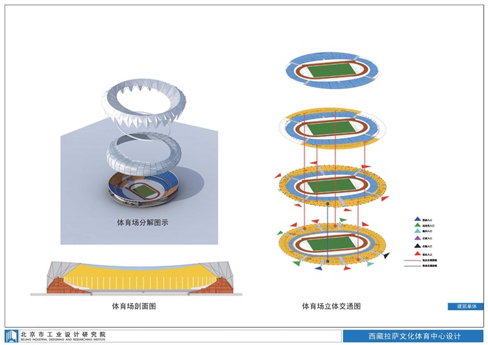 西藏拉萨文化体育中心建筑规划(12)