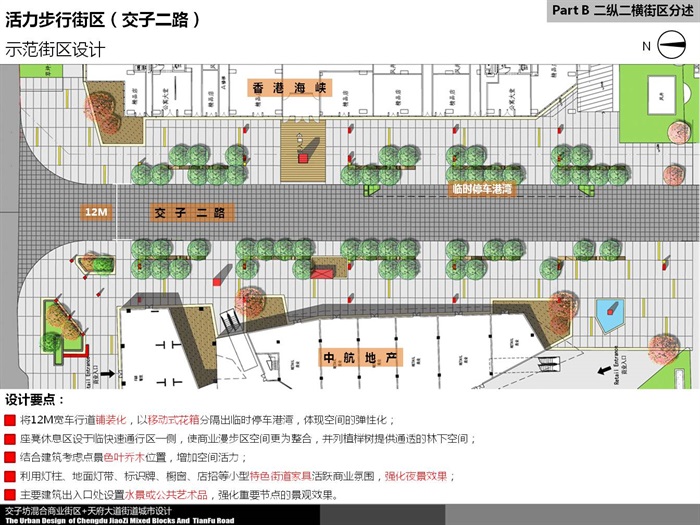 交子坊混合商业街区 天府大道街道城市设计 2011-53页(5)