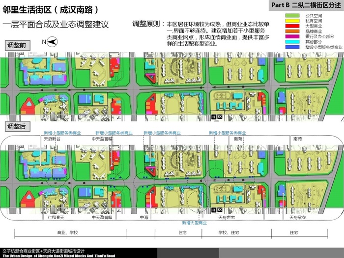 交子坊混合商业街区 天府大道街道城市设计 2011-53页(11)