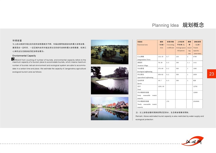 【ATKINS】南京江心洲农业生态旅游度假区规划策划(7)