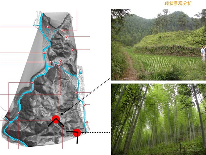 温州文成隐山湖生态农业观光规划(3)