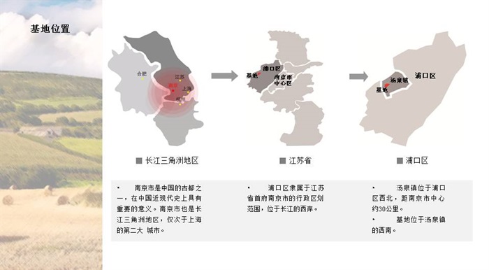南京汤泉农场概念规划设计(2)