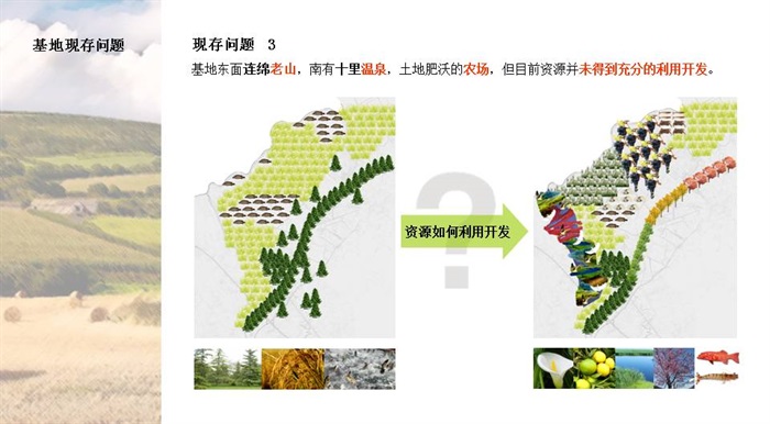 南京汤泉农场概念规划设计(4)