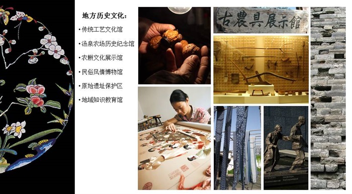 南京汤泉农场概念规划设计(11)