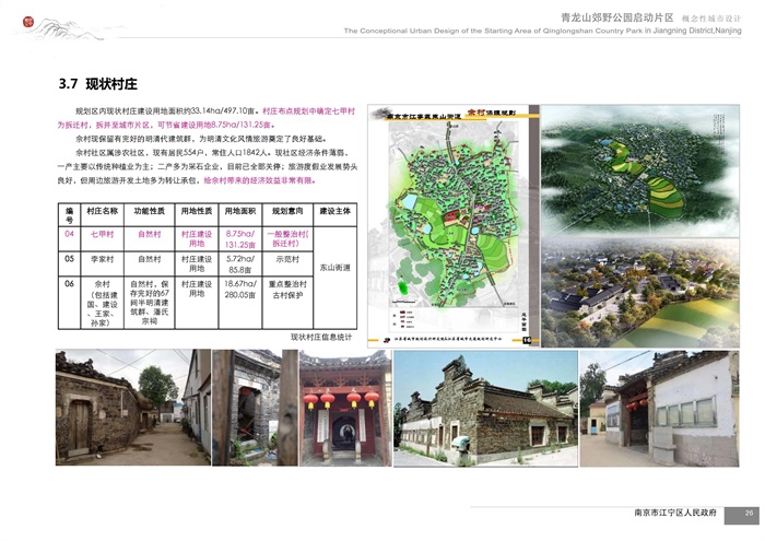 2015——南大  青龙山郊野公园启动片区概念性城市设计(5)