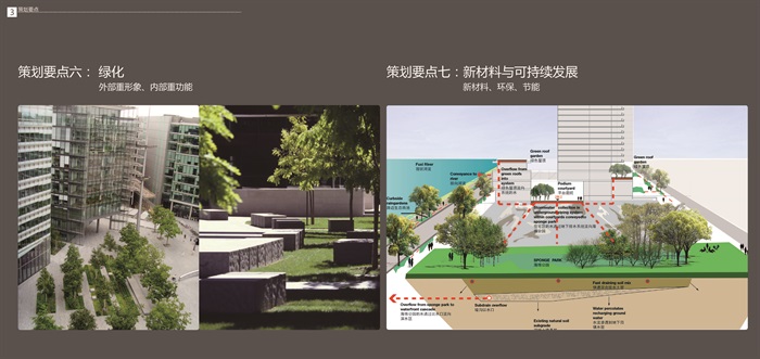 027新材料园区景观方案设计(5)