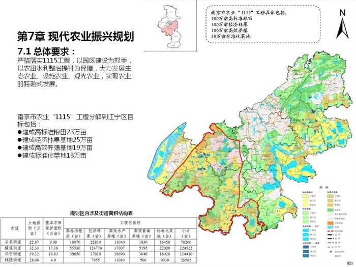 2016.04 江宁美丽乡村示范区规划项目（88页）(6)